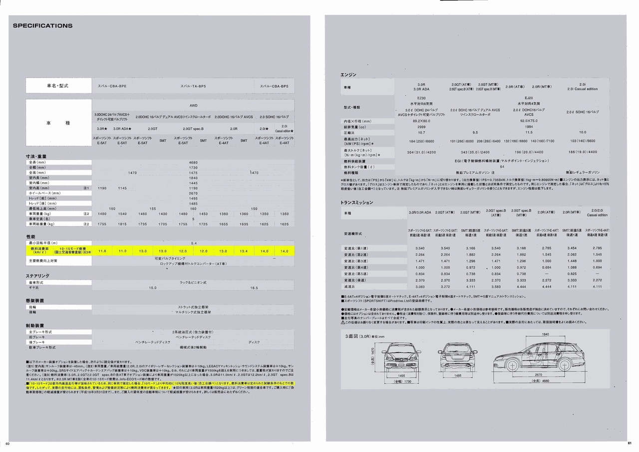 2004N5s KVB c[OS J^O(31)